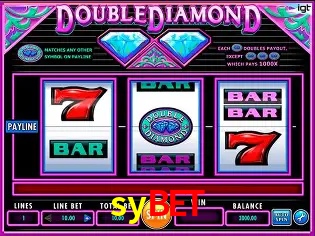 Inovações de Jogos na sybet: O Futuro das Experiências Interativas